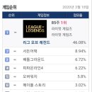 멀티피시방 이미지