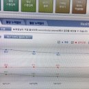 Crossfit Longstone 이미지