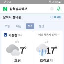 ^^삼척 날씨와 예약 관계 내역~(제시간에 뵈어요)^^ 이미지