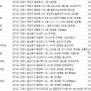 클레오피부과의원 이미지