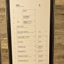 해운대/신세계 백화점 맛집 '메뉴바이 고든램지' 솔직후기(위치안내도 포함_