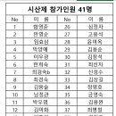 제252회차 군포수리산 23년 02/12 정기산행 및 시산제 이미지