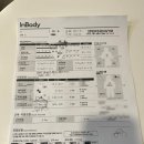 망포 PT 개인 트레이닝 전문점 투펄슨짐 운동 후기
