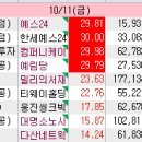 예쓰컴퍼니