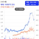 한양 삼익아파트 이미지