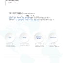 (주)캐로스컴퍼니 이미지