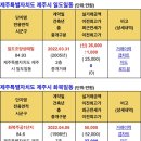 동홍동 예그린 하우스 이미지