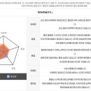 생활영어회화(저녁/원어민) | 아이 영어 봐주다가 결국 내가 먼저 시작한 영어회화 후기 👩(예리엘잉글리쉬 여의도점)