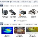 크리에이텍