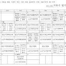 용운한우정육점