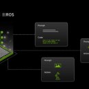 주식회사 브랜드케이로봇 이미지