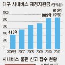 [중앙일보] 30분 기다렸는데 … 승객 안 태우고 쌩~ 불친절한 대구 시내버스 이미지