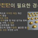 오종민한의원 네이버블로그