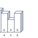 알고리즘 이해와 스크래치 코딩 이미지