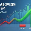 (주)한국관리시스템