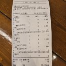 굴다리시장1호 | [숙대입구역 맛집] 강릉중앙시장 명물 강릉길감자 숙대입구 지점 솔직 후기! 컵 길감자 소스 꿀조합 추천
