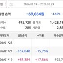 키움농장 이미지