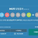 구로-구로-구로-842 이미지