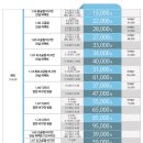 으뜸50안경 이미지