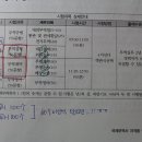 도움무역 이미지