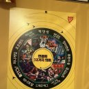 방탈출게임 너의 구멍, 나의 구멍