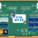 온리원 이미지