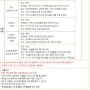 (주)씨엔씨 이미지