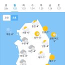 01월 22일 월요일 날씨 이미지