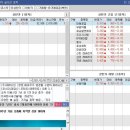우신화학공업