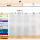 미완스테이 | 결혼 준비 체크리스트 한눈에 볼 수 있는 품목별 예산 비용정리 엑셀 무료 공유