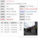 청림동로 이미지