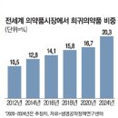 파란바이오 이미지