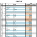 연화디자인