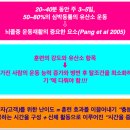 일상 재활운동센터 이미지