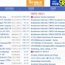 피플앤잡코리아 이미지