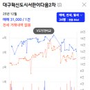 대구새론초등학교 이미지