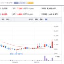 씨티케이 | 11.5 씨티케이 탈출 후기