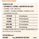 우리들의원 이미지