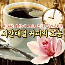 ♤12월22일 금요일 출석부~^^ 이미지