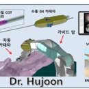 닥터로봇 이미지