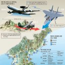 한반도 병력 분석 및 국지전 Scenario 이미지