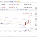 금호광학 이미지