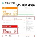 열린경희한의원 이미지