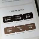 모토디케이 | 임산부칼슘 임신 준비부터 꼼꼼하게 따져보고 정착한 후기