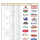 선진미트 주식회사 이미지