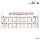 대밀마을회관 이미지