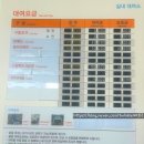 휘닉스 블루캐니언사우나 | [아이와 평창] 휘닉스파크 블루캐니언 워터파크 후기 및 이용 팁