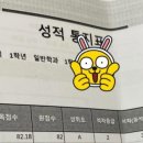 초이국어학원 네이버블로그