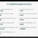 영통도서관 회의실 이미지