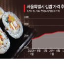 오른김밥분식 이미지